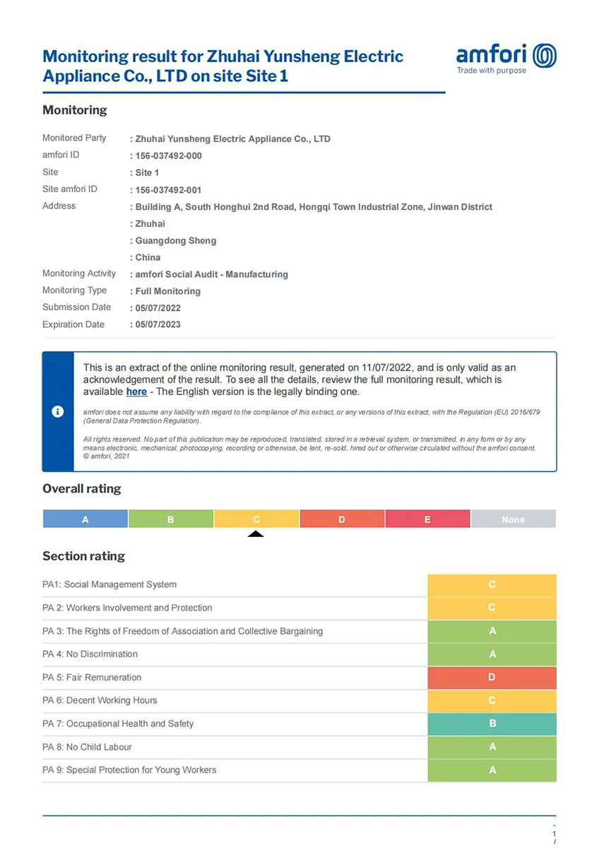 BSCI social audit monitoring result